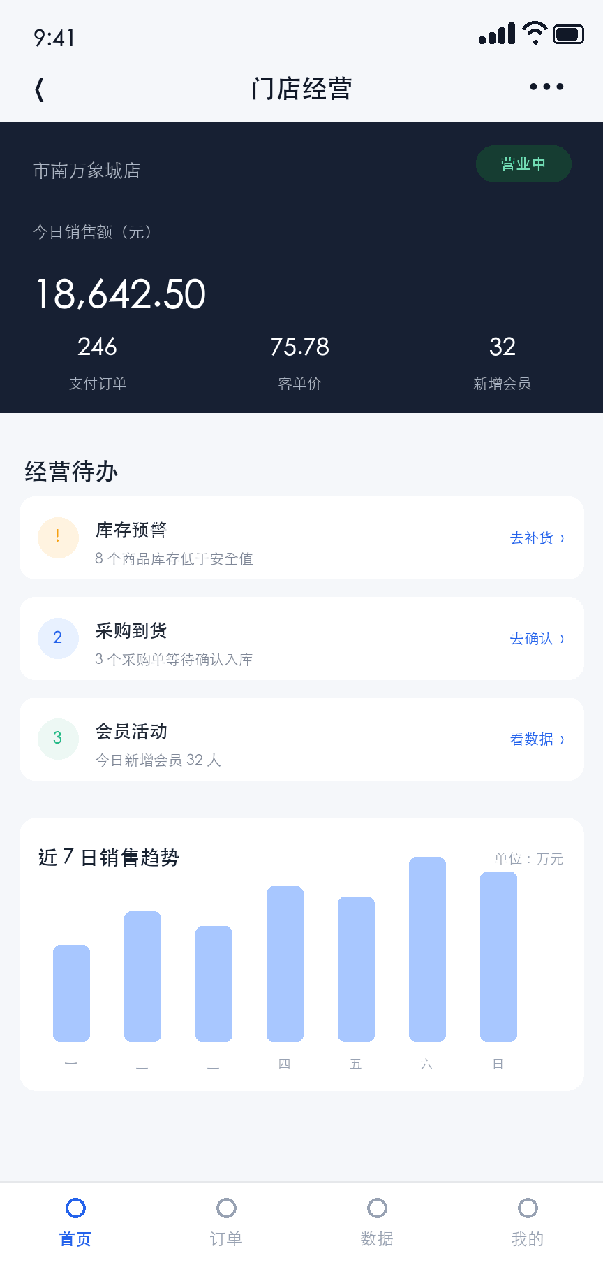 零售门店经营小程序界面